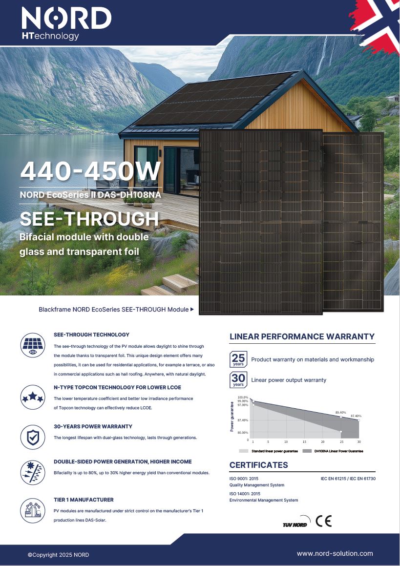 Datenblatt NORD DAS-DH108NA-445W